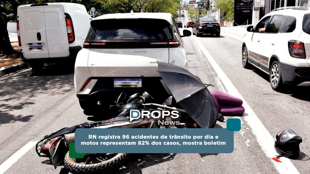 RN registra 96 acidentes de trânsito por dia e motos representam 82% dos casos, mostra boletim